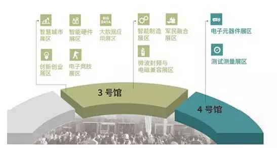 CEC联合舰队亮剑2017中国(成都)电子展(图2)