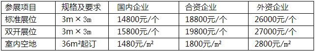 2017第九届中国(上海)国际真空工业展(图2)