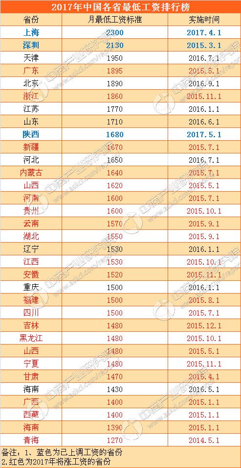 中国经济总量超过欧盟_欧盟2020年gdp总量(3)