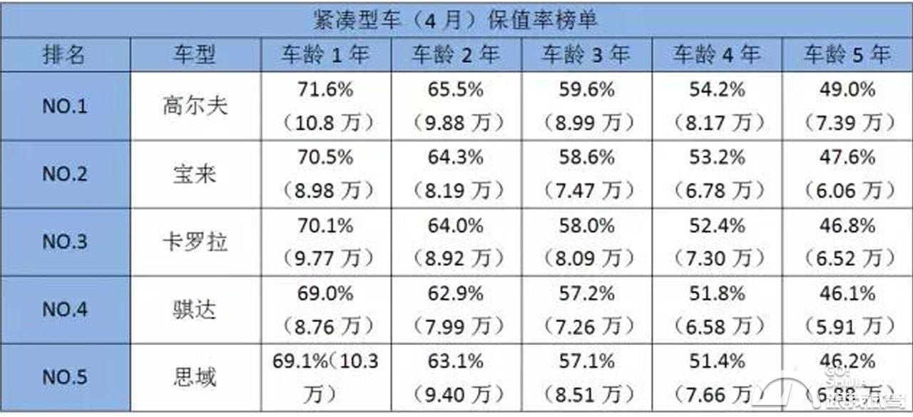 第七代人口_第七次人口普查图片