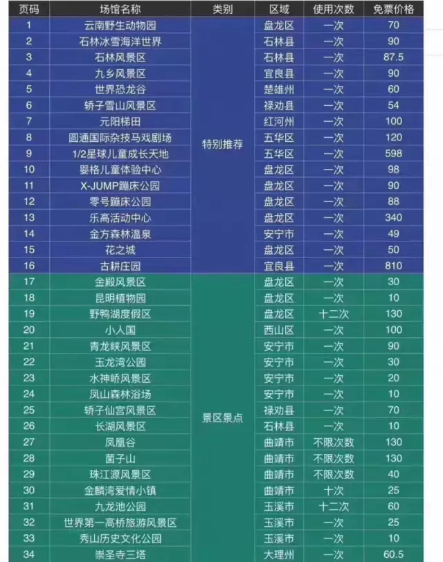 云南大理市中小学放暑假时间出炉啦!