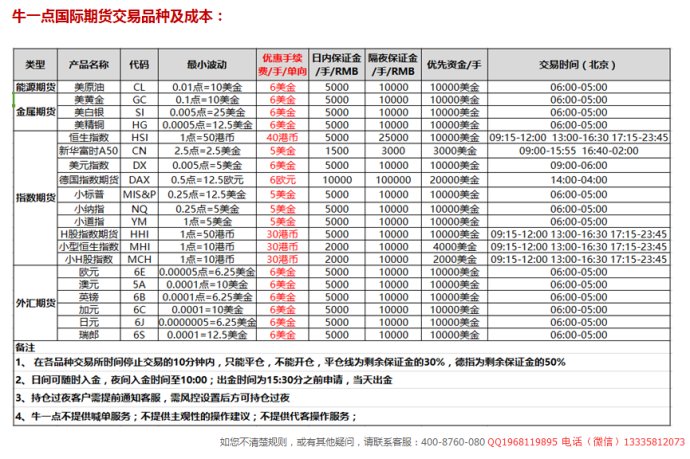 新加坡新华富时a50股指期货指数交易规则,随着财经 财迷