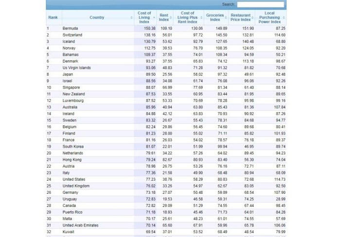 中国有多少人口月收入低于2000_中国女人有多少人口(3)