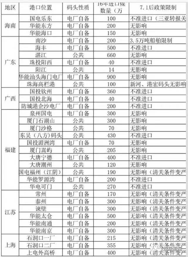 姓刚的中国有多少人口_中国有多少人口(3)