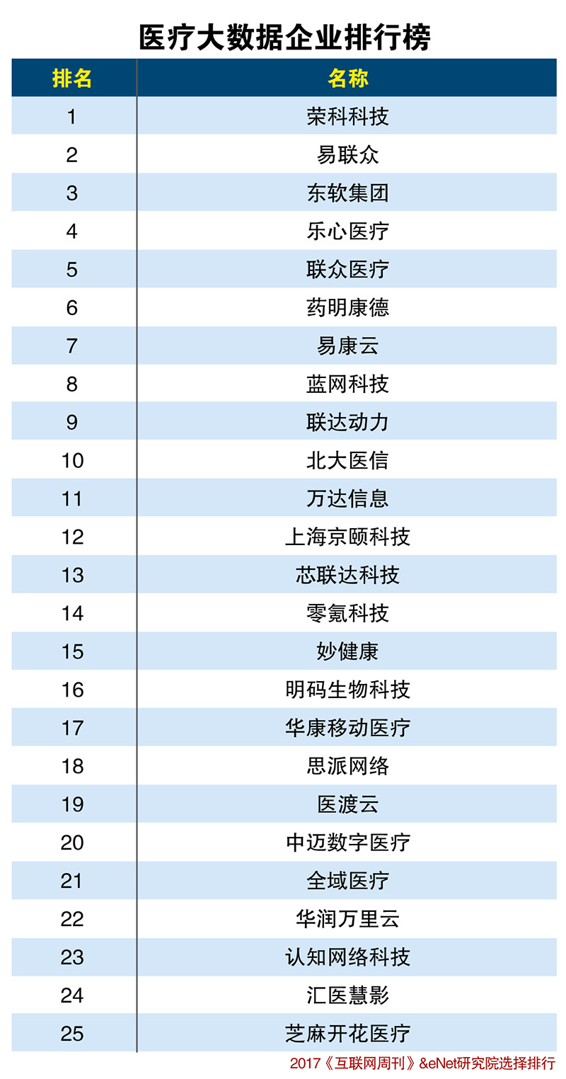 沙坪坝区事业单位gdp排名_济宁事业单位统考5665人,各区县GDP排名,这些地区容易考(3)