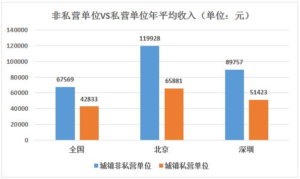 库车 gdp_库车王府图片(2)