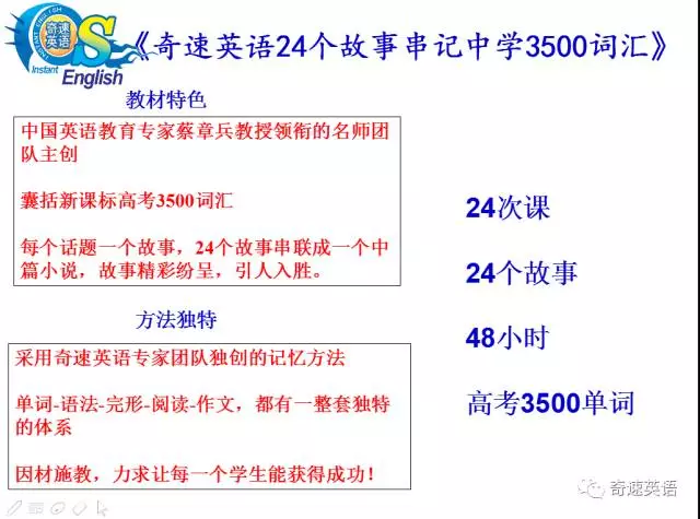 3500词汇