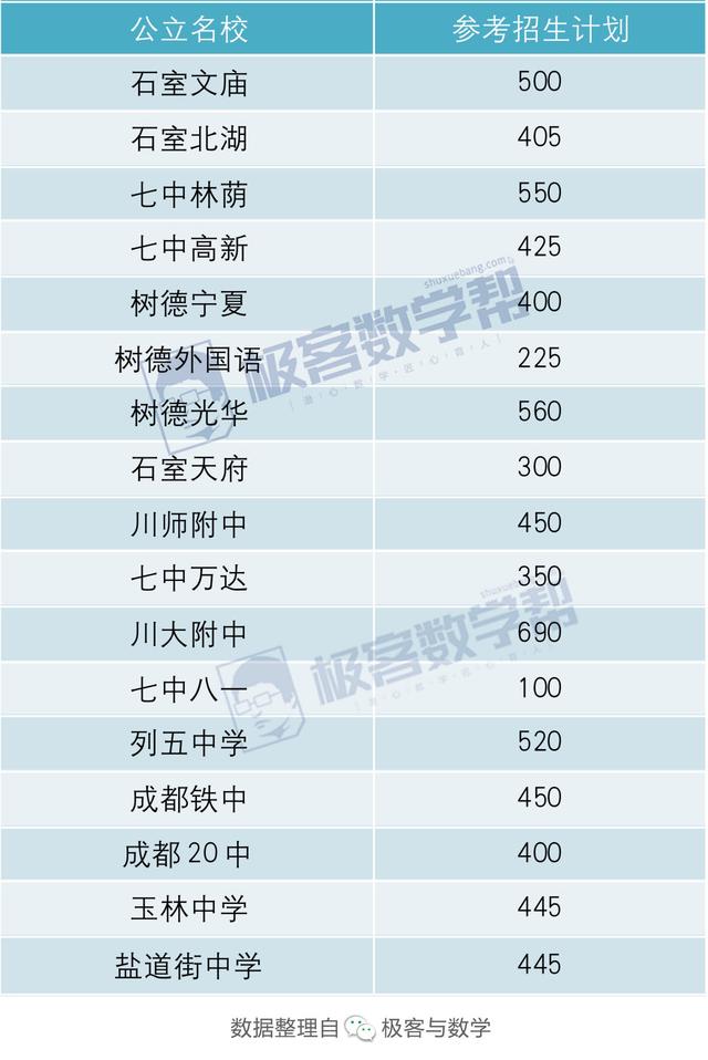 重点人口没有内容_重点人口档案模板图片