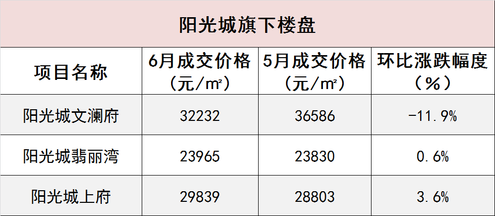 古董交易佣金计入gdp吗_有内鬼终止交易图片