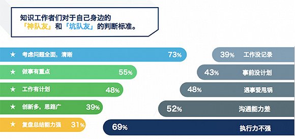 人口问题笔记_人口问题(2)