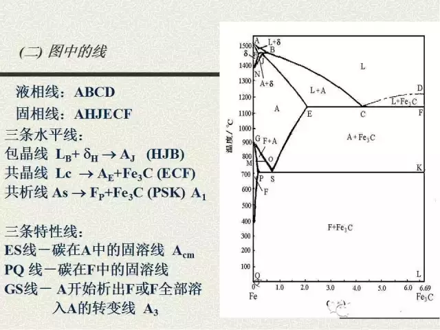 埃莎焊接报人口净板阻断_埃特板(3)