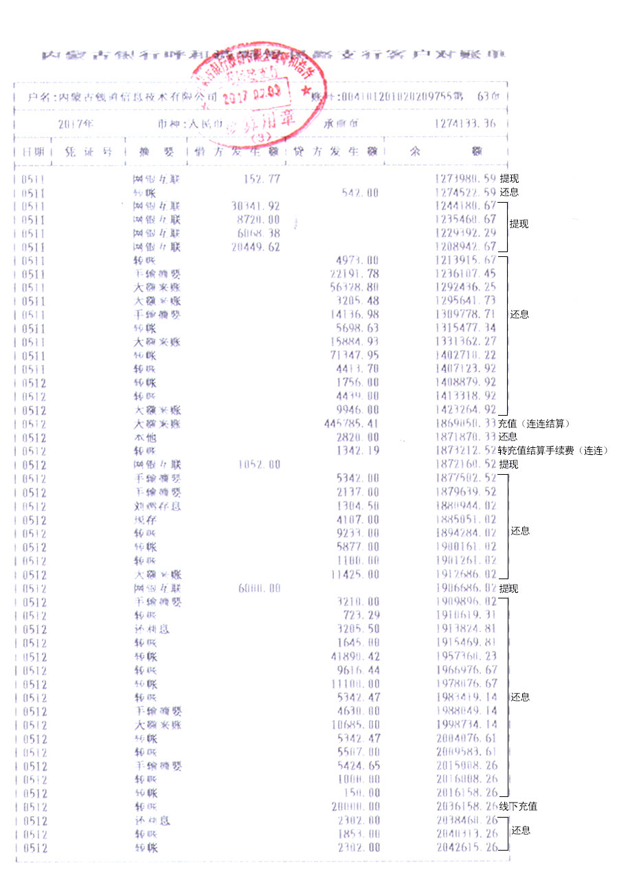 钱道网2017年第二季度对账单公示公告