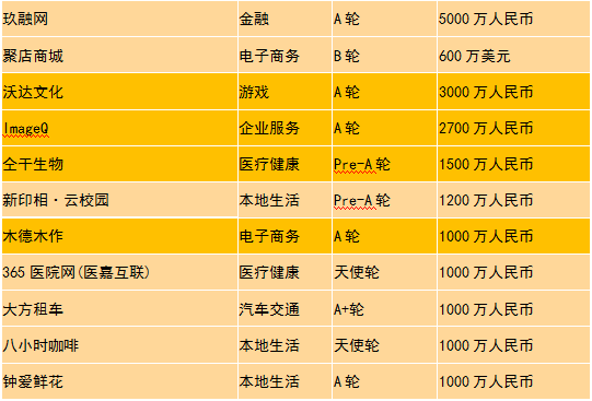 东湖高新区gdp2020总值_169个国家高新区创造11万亿GDP