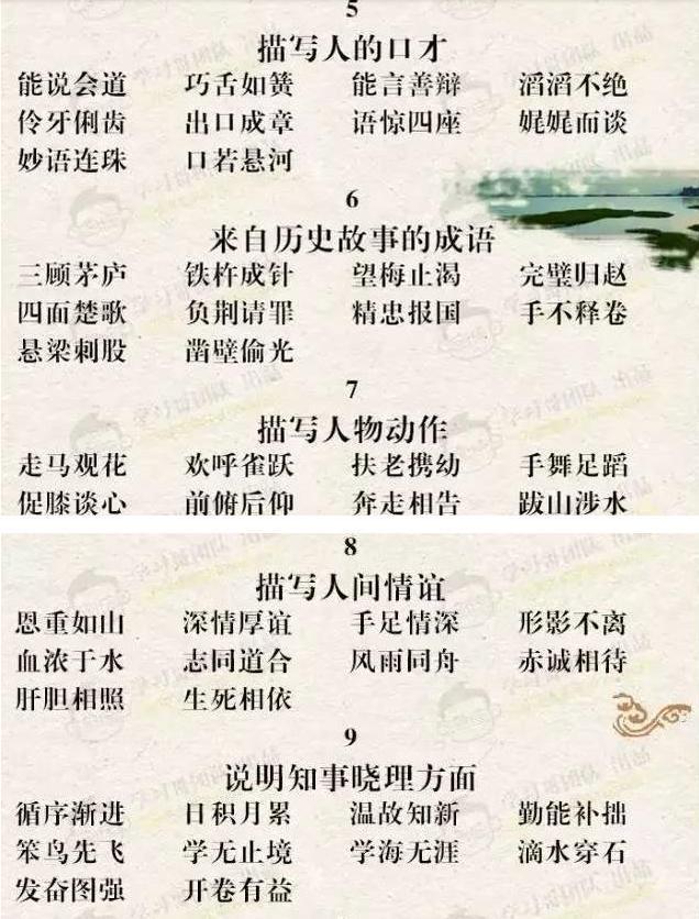 什么文什么名的成语_成语故事简笔画