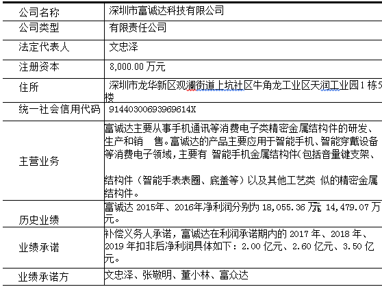 并购案例广信材料购买江苏宏泰100股权66亿元