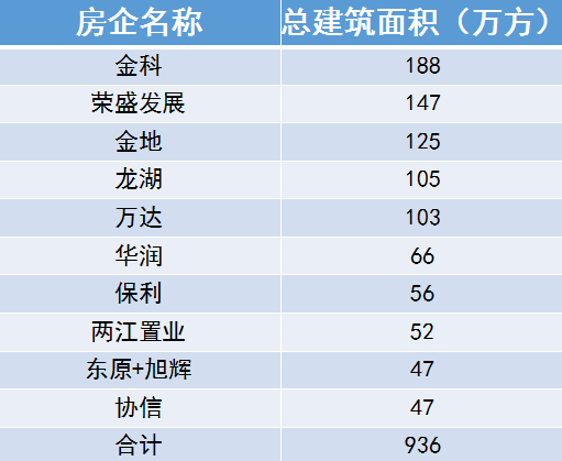 巴南区人口多少_重庆市巴南区人民政府门户网站(2)