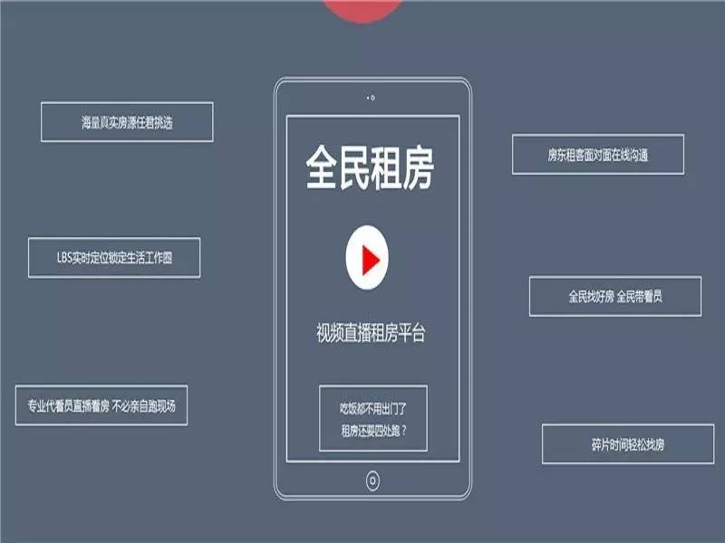 bsport体育全民租房让天下没有难租的房(图2)