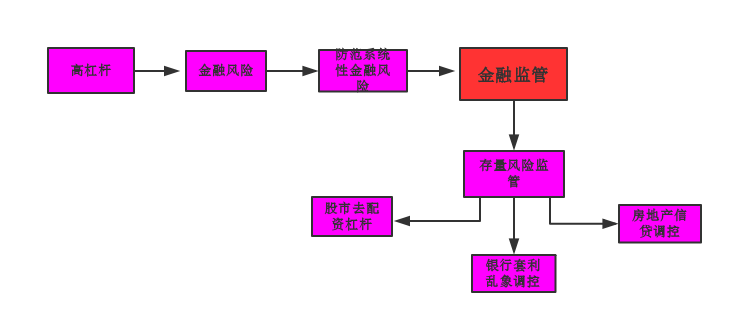 世界广义经济总量_广义相对论(2)