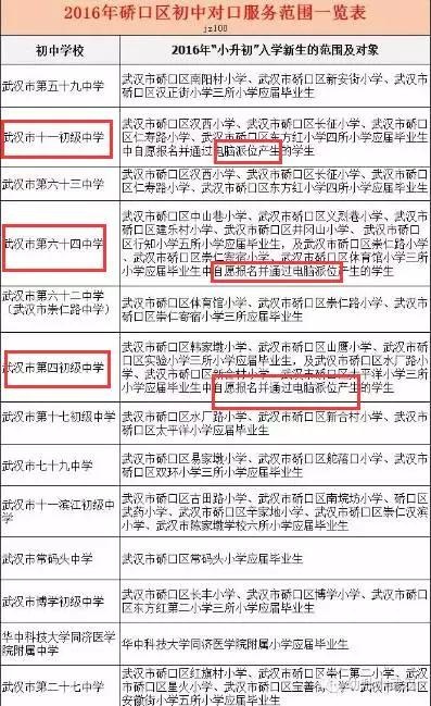 统计人口报汉族_汉族人口分布地图图片(3)