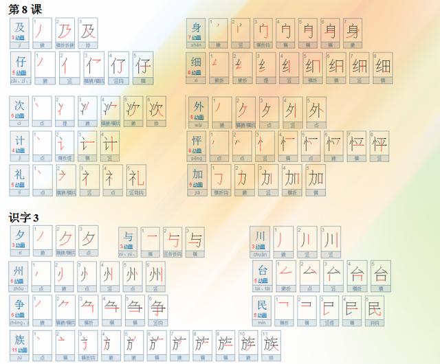 曦字笔顺 二年级语文上册生字笔画笔顺!辅导孩子缺一不可!