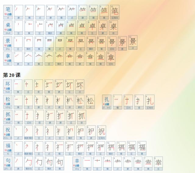 曦字笔顺 二年级语文上册生字笔画笔顺!辅导孩子缺一不可!