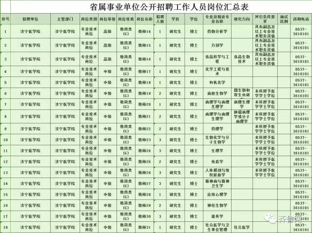 招聘简章怎么写_招聘简章怎么写,才能在一个月内招到100 老师(5)