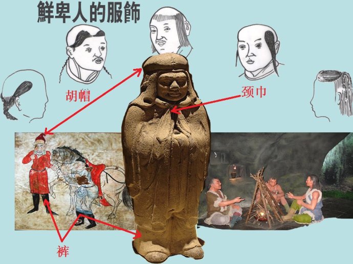 北魏人口迁移_北魏佛像图片