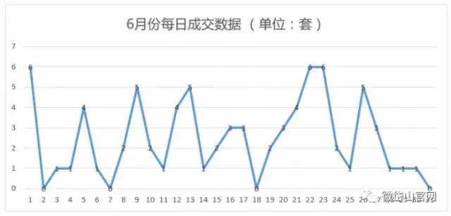 2021年岱山县gdp_浙江这个县上半年GDP增长66.2 猛增原因与石化相关