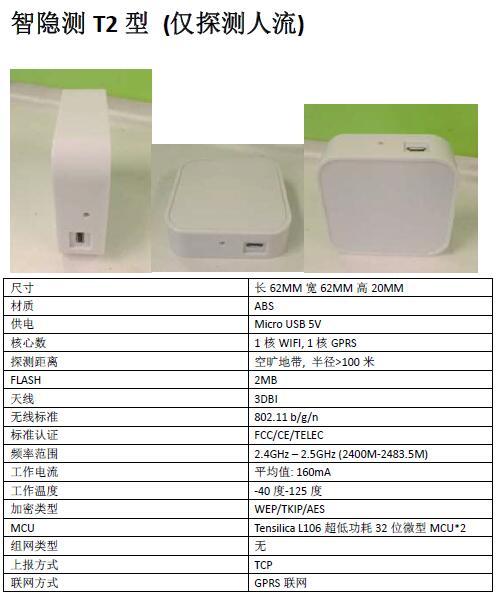 wifi定位的原理是什么_wifi绑电池什么原理