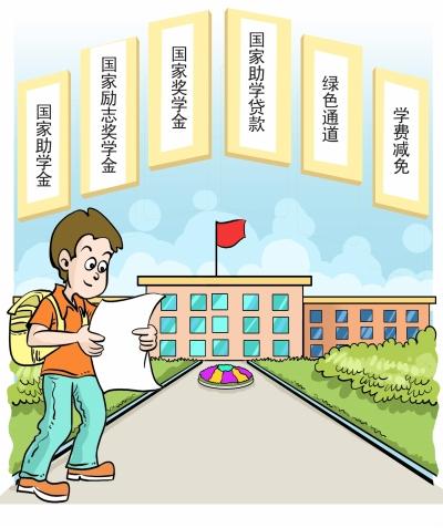 河北省高等教育学生资助政策简介