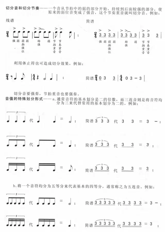 简谱换牌号_儿歌简谱(2)