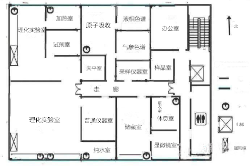 化学实验室