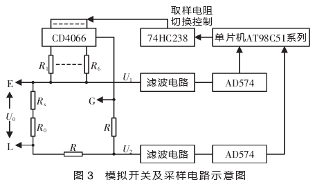 智能型数字兆欧表|华意电力