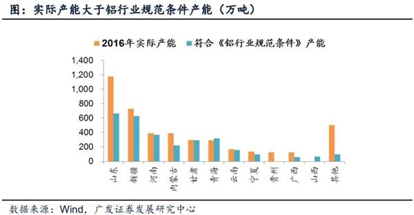 平远gdp(2)