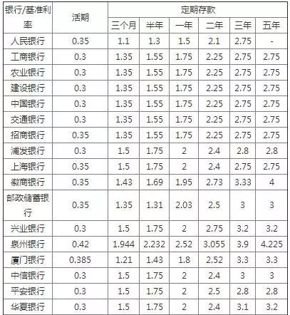 60万人口大约每月桶装水量_桶装奶茶图片(3)