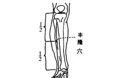 艾灸的好处你知道多少？艾灸调理失眠 .艾灸养生