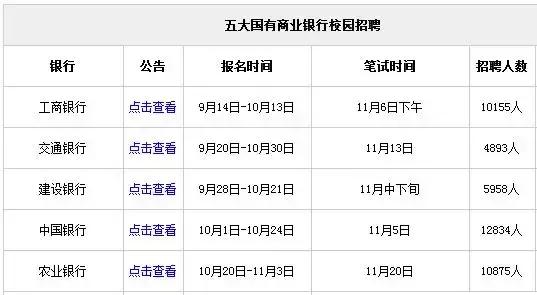 工程电工招聘_国网招聘考试各电力公司公告,这些细节值得注意(4)