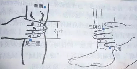 艾灸的好处你知道多少？艾灸调理失眠 .艾灸养生