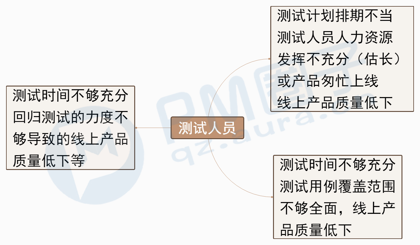 方有多少人口_北流隆盛镇有多少人口