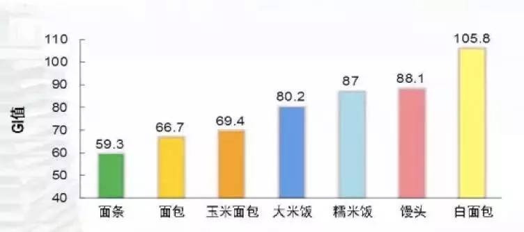 人口相对密集的好处_密集恐惧症图片(3)