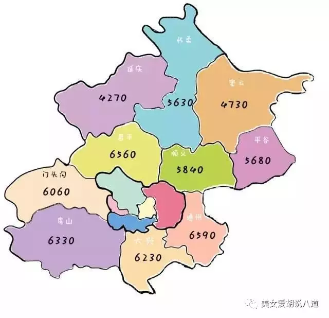 北漂吃货文艺青年及老北京人眼中的北京地图