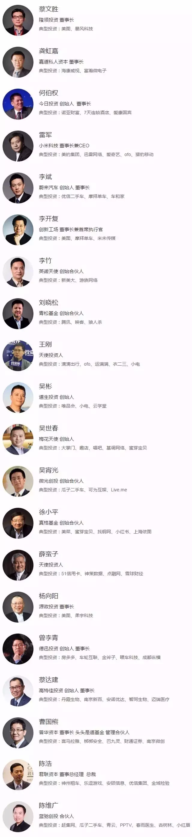 高特佳蔡达建上榜"投资界top100投资人"