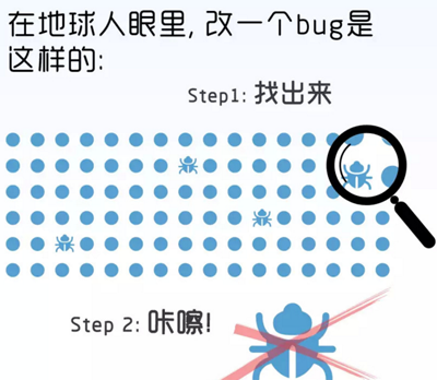 值得珍藏的改bug技巧,程序员如何快速高效改bug?