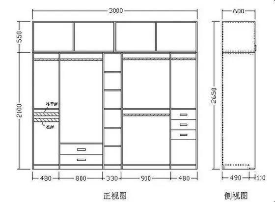 设计衣柜时应注意哪些尺寸问题?