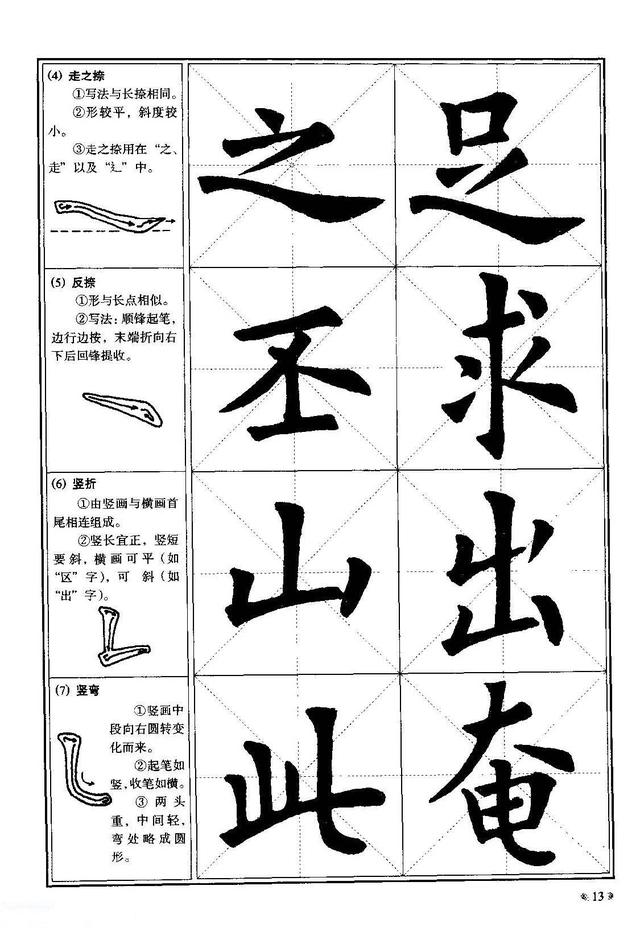 欧阳询书法欣赏:楷书入门大字帖《九成宫醴泉铭》