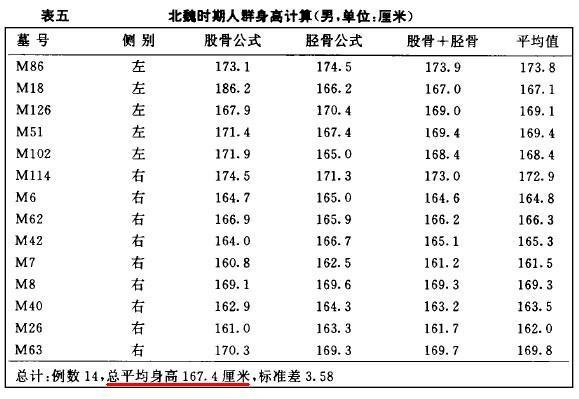 华人人口知乎_人口普查(3)