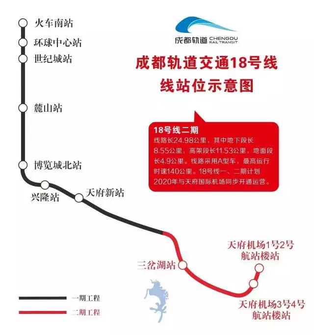 成都各区县人口_北京多区县确定人口调控目标 朝阳不再大建商品房(2)