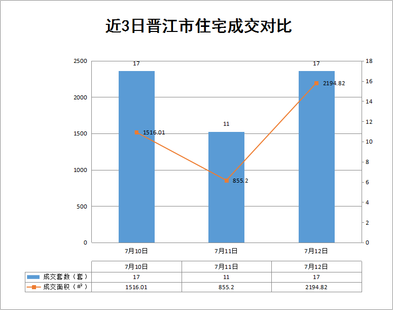 晋江磁灶镇2021gdp多少_如皋排名第16位 2021年GDP百强县排行榜出炉(2)