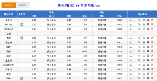 希腊人口分析_希腊神话(2)