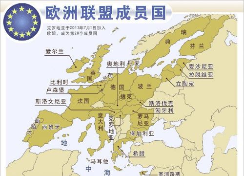 从成员国数量上来看就知道申根国 欧盟国了吧.